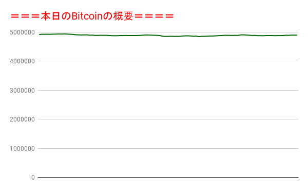 f:id:fuelnode:20220214074407p:plain