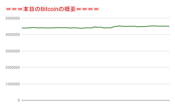 f:id:fuelnode:20220221161433p:plain