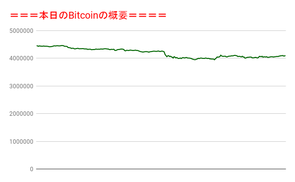 f:id:fuelnode:20220224231621p:plain