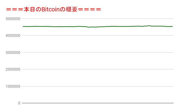 f:id:fuelnode:20220227074434p:plain