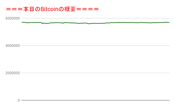 f:id:fuelnode:20220403231542p:plain