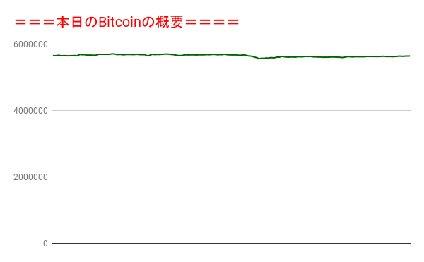 f:id:fuelnode:20220406161457p:plain