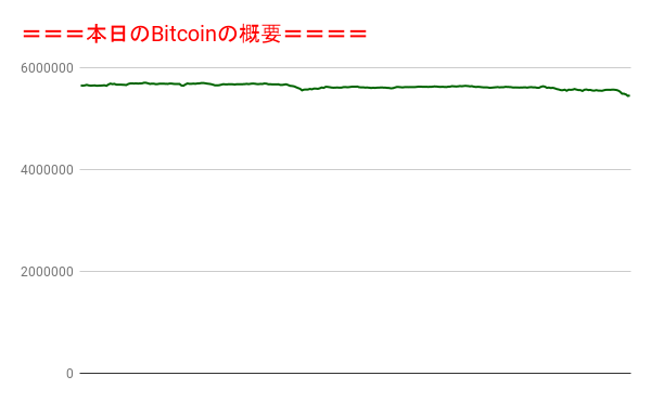 f:id:fuelnode:20220406231612p:plain