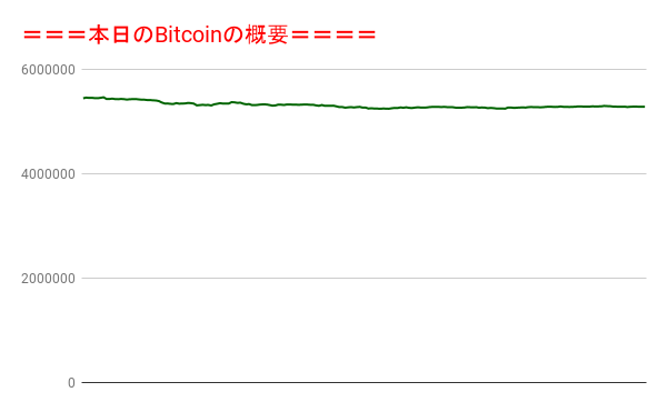 f:id:fuelnode:20220409161431p:plain