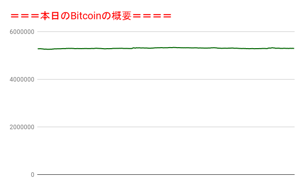 f:id:fuelnode:20220410231545p:plain