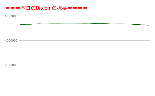 f:id:fuelnode:20220411074405p:plain