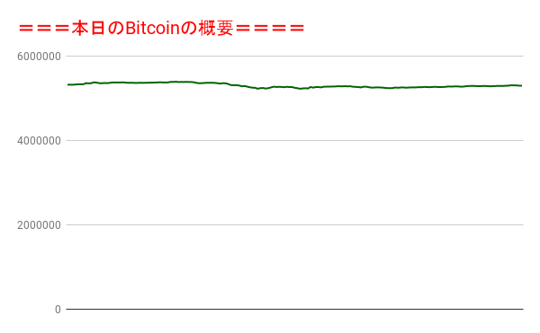 f:id:fuelnode:20220411161432p:plain