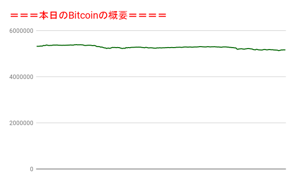 f:id:fuelnode:20220411231606p:plain