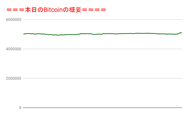 f:id:fuelnode:20220413231626p:plain