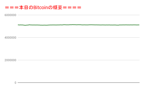 f:id:fuelnode:20220416231554p:plain