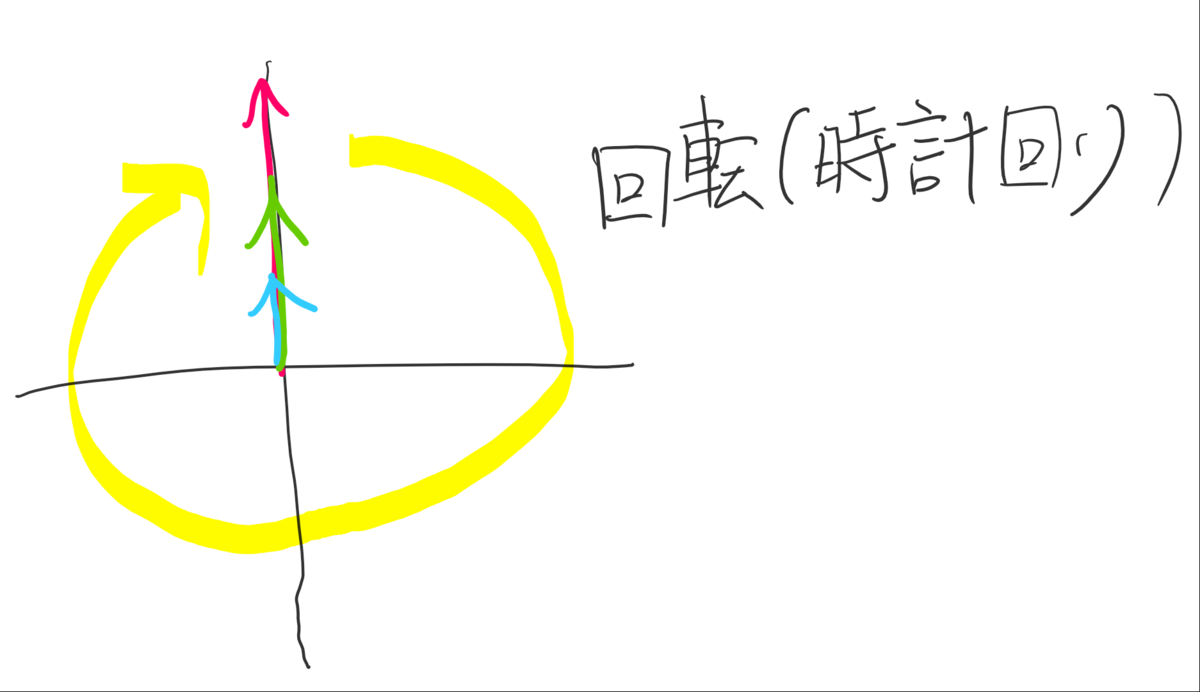 f:id:fugafigs:20190407124231p:image:w300 f:id:fugafigs:20190407124231p:image:w300