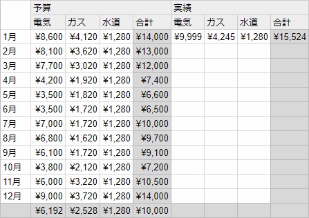 f:id:fugu-ya:20180119173243j:plain