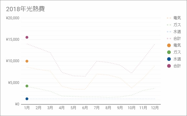 f:id:fugu-ya:20180119173247j:plain