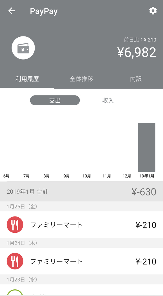 f:id:fugufugufugu:20190204220233j:plain f:id:fugufugufugu:20190204220233j:plain