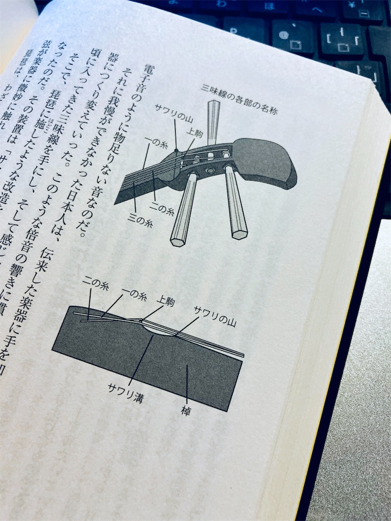 グルジェフとは 一般の人気 最新記事を集めました はてな