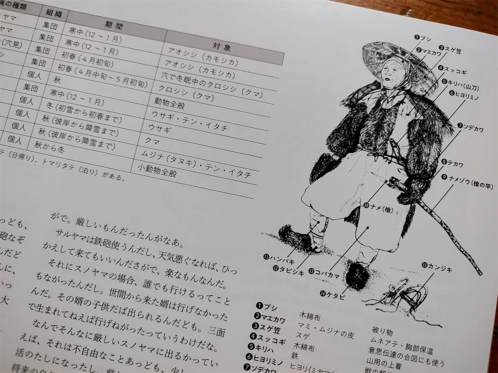 f:id:fuhgetsu:20240822031632j:image