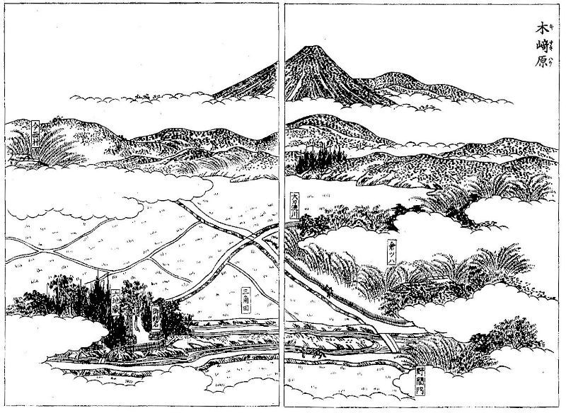 木崎原古戦場の絵図