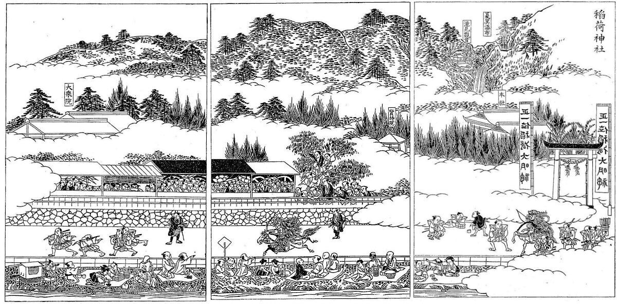 稲荷神社の絵図、流鏑馬の様子も