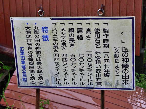 広津田の田の神