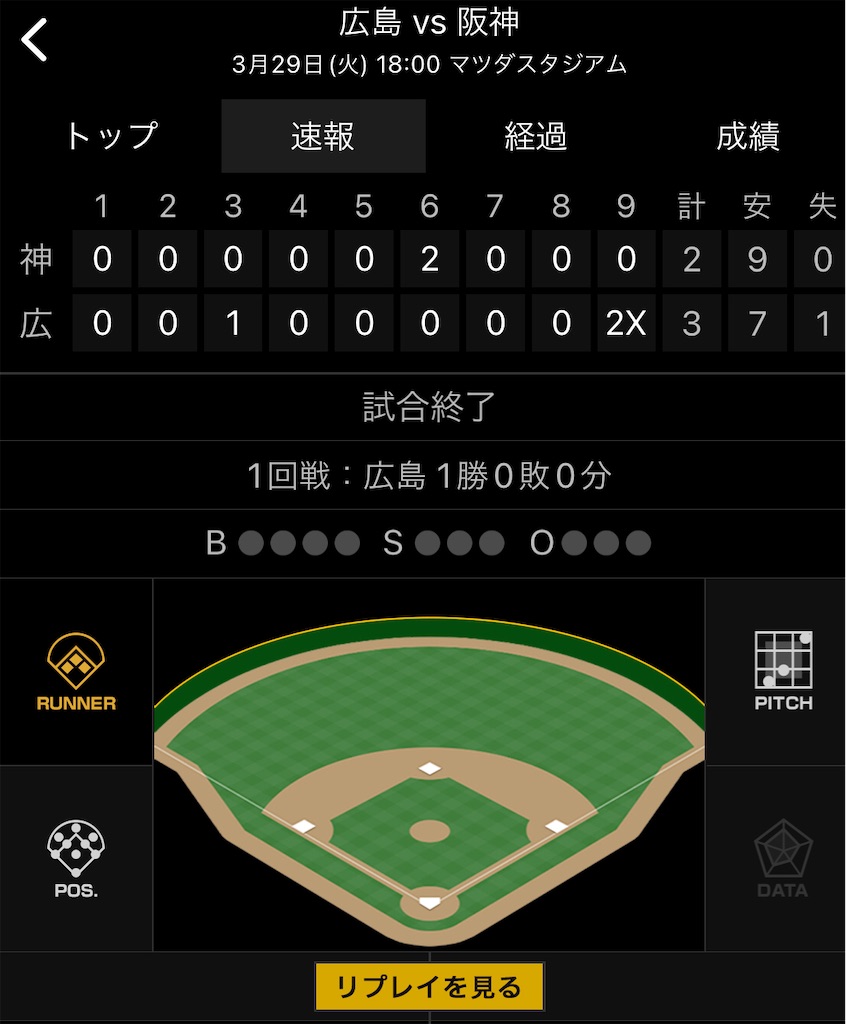 f:id:fuji-q:20220329222716j:image