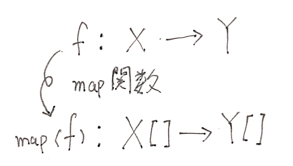 f:id:fuji_haruka:20170819205910j:plain