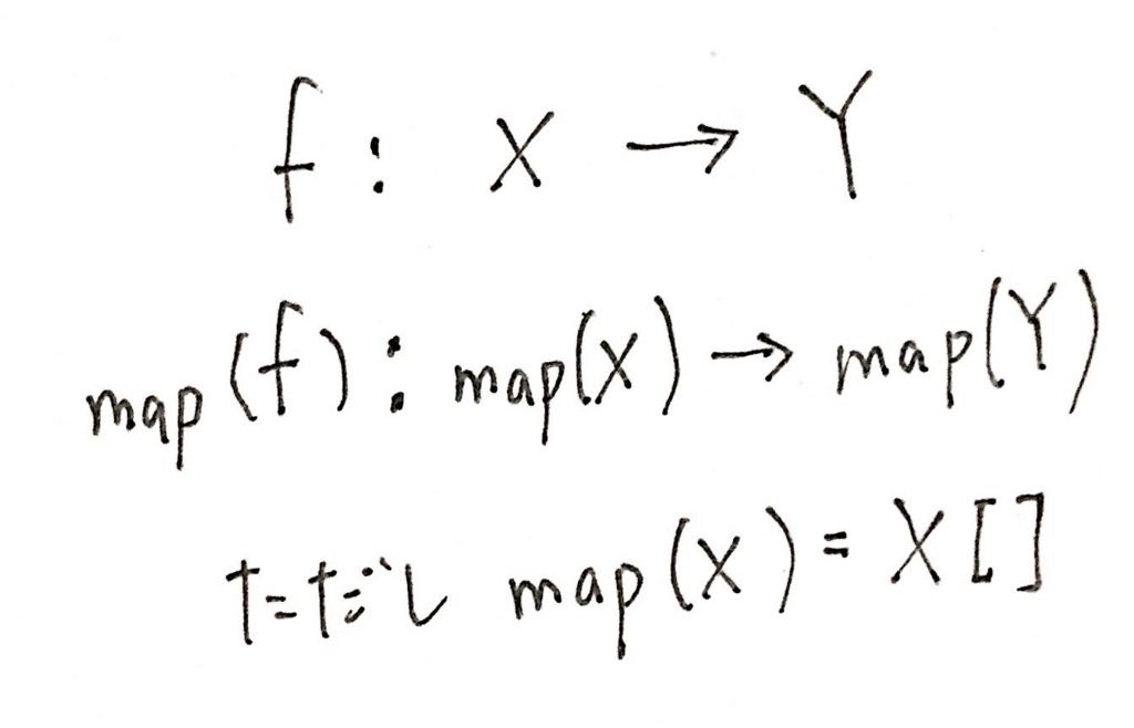 f:id:fuji_haruka:20170819205935j:plain