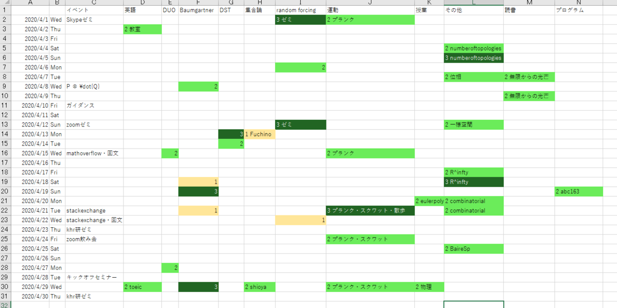 f:id:fujidig:20200502202503p:plain