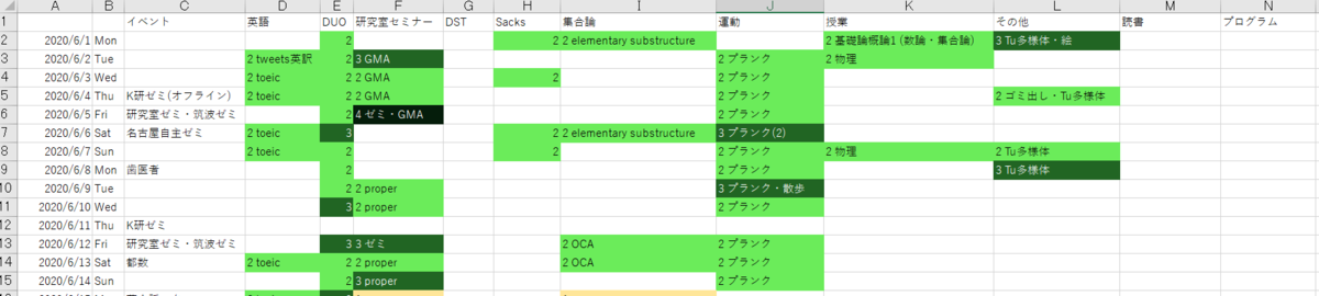 f:id:fujidig:20200615175413p:plain