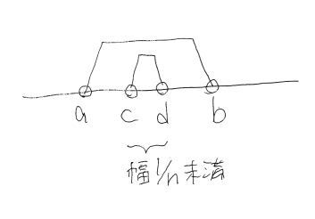 f:id:fujidig:20200702221405p:plain