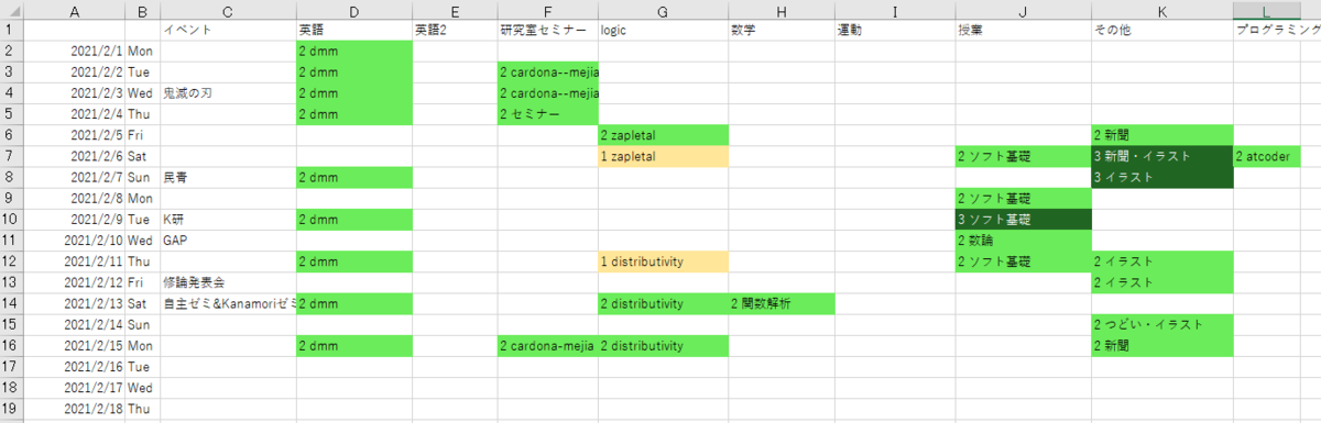 f:id:fujidig:20210215201109p:plain