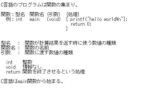 f:id:fujigg7:20170208200534p:plain f:id:fujigg7:20170208200534p:plain