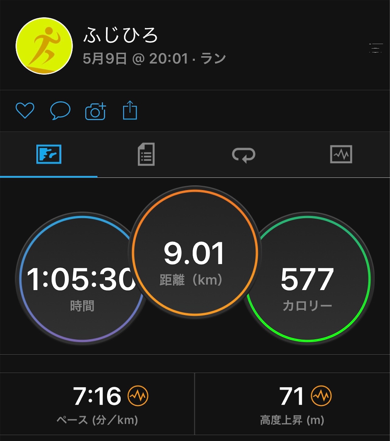 f:id:fujihirokun:20190509220040j:image