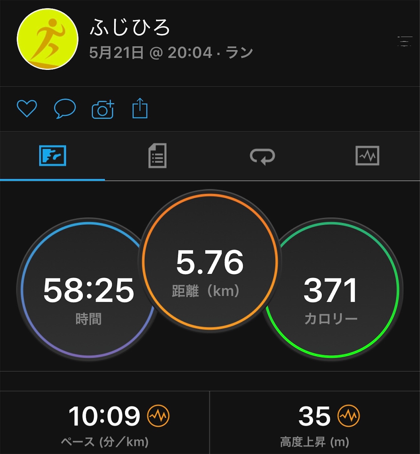 f:id:fujihirokun:20190521215602j:image