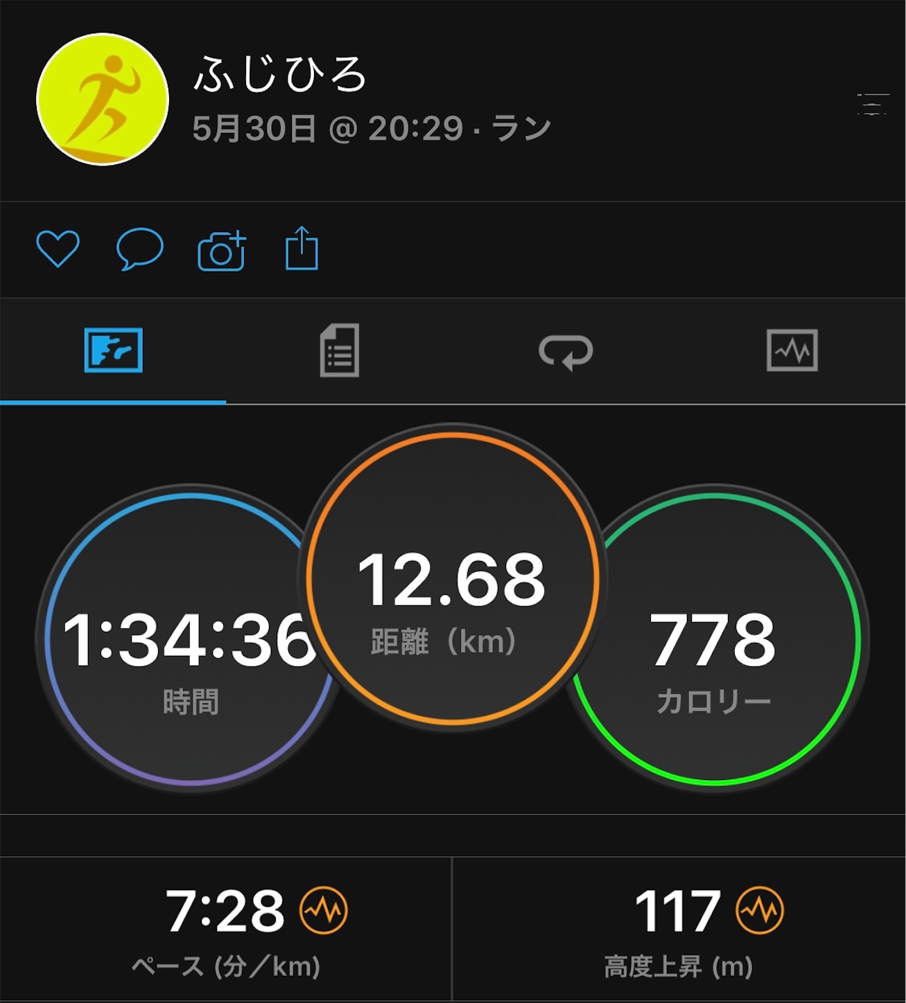 f:id:fujihirokun:20190531004121j:image f:id:fujihirokun:20190531004121j:image