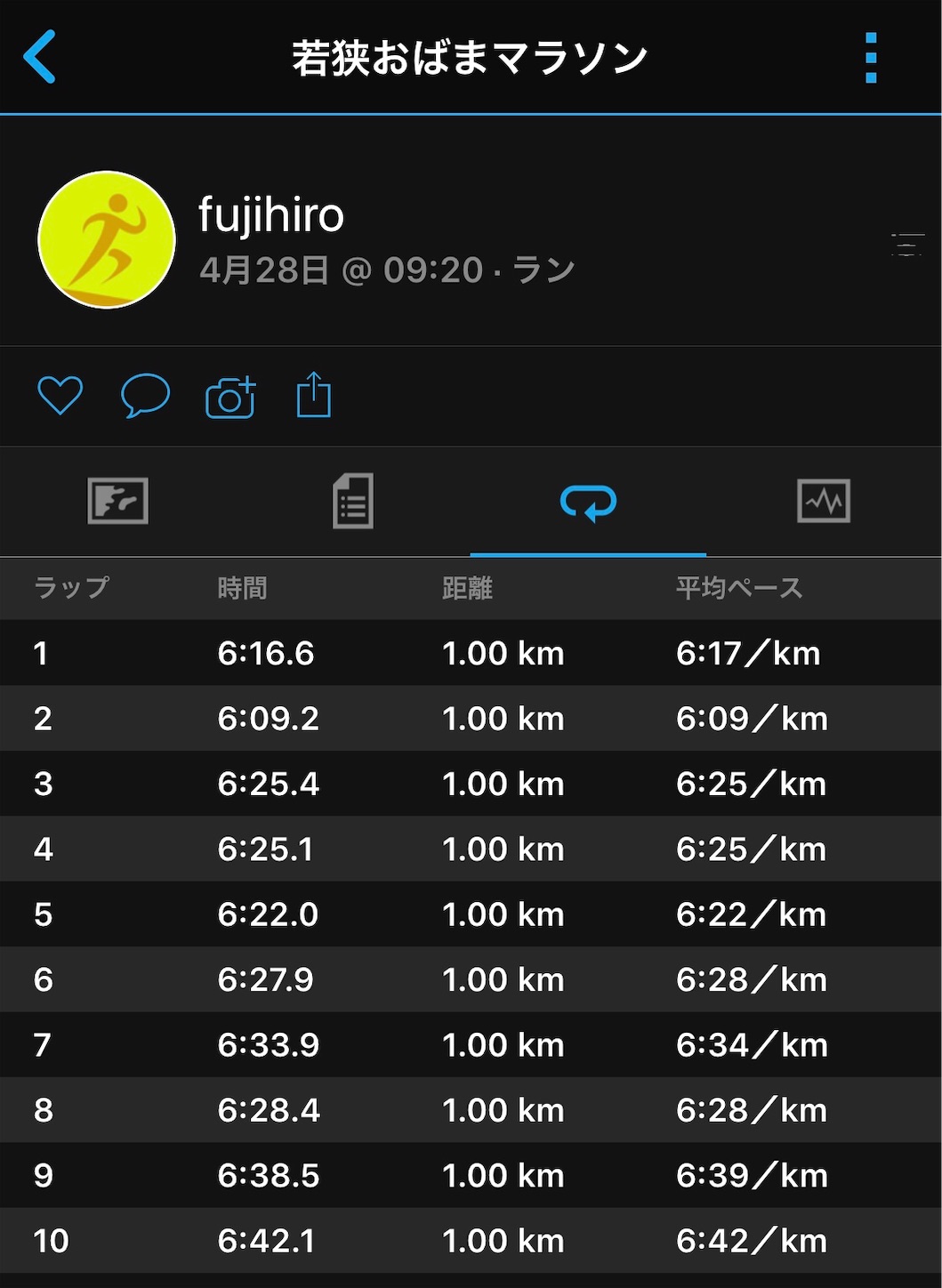 f:id:fujihirokun:20190602214242j:image