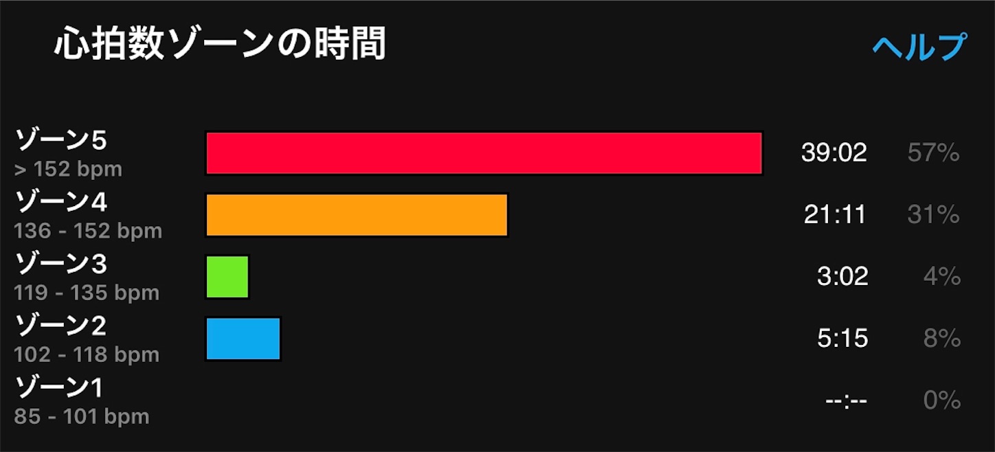 f:id:fujihirokun:20190620002148j:image f:id:fujihirokun:20190620002148j:image