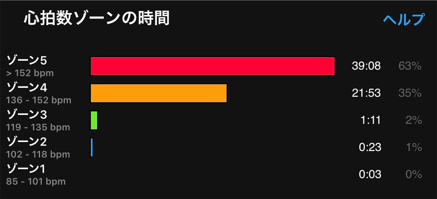 f:id:fujihirokun:20190621231817j:image f:id:fujihirokun:20190621231817j:image