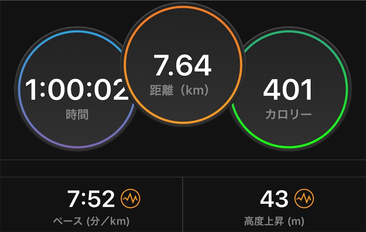 f:id:fujihirokun:20190623043239j:image f:id:fujihirokun:20190623043239j:image