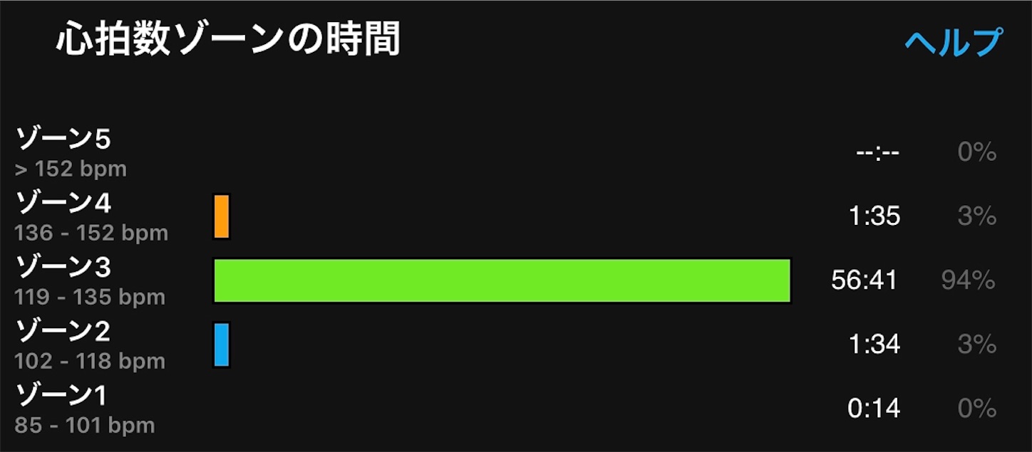 f:id:fujihirokun:20190623045351j:image f:id:fujihirokun:20190623045351j:image