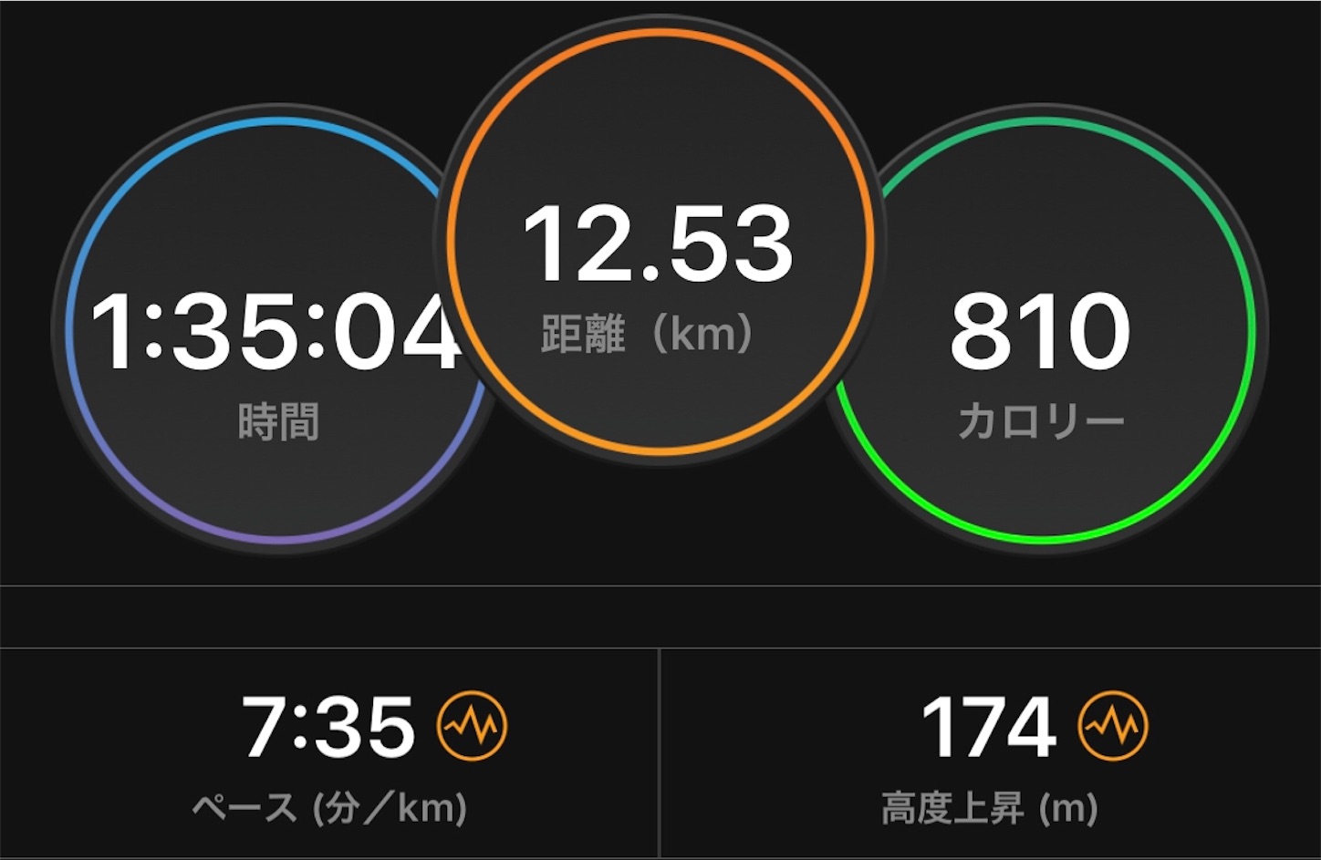 f:id:fujihirokun:20190627002956j:image