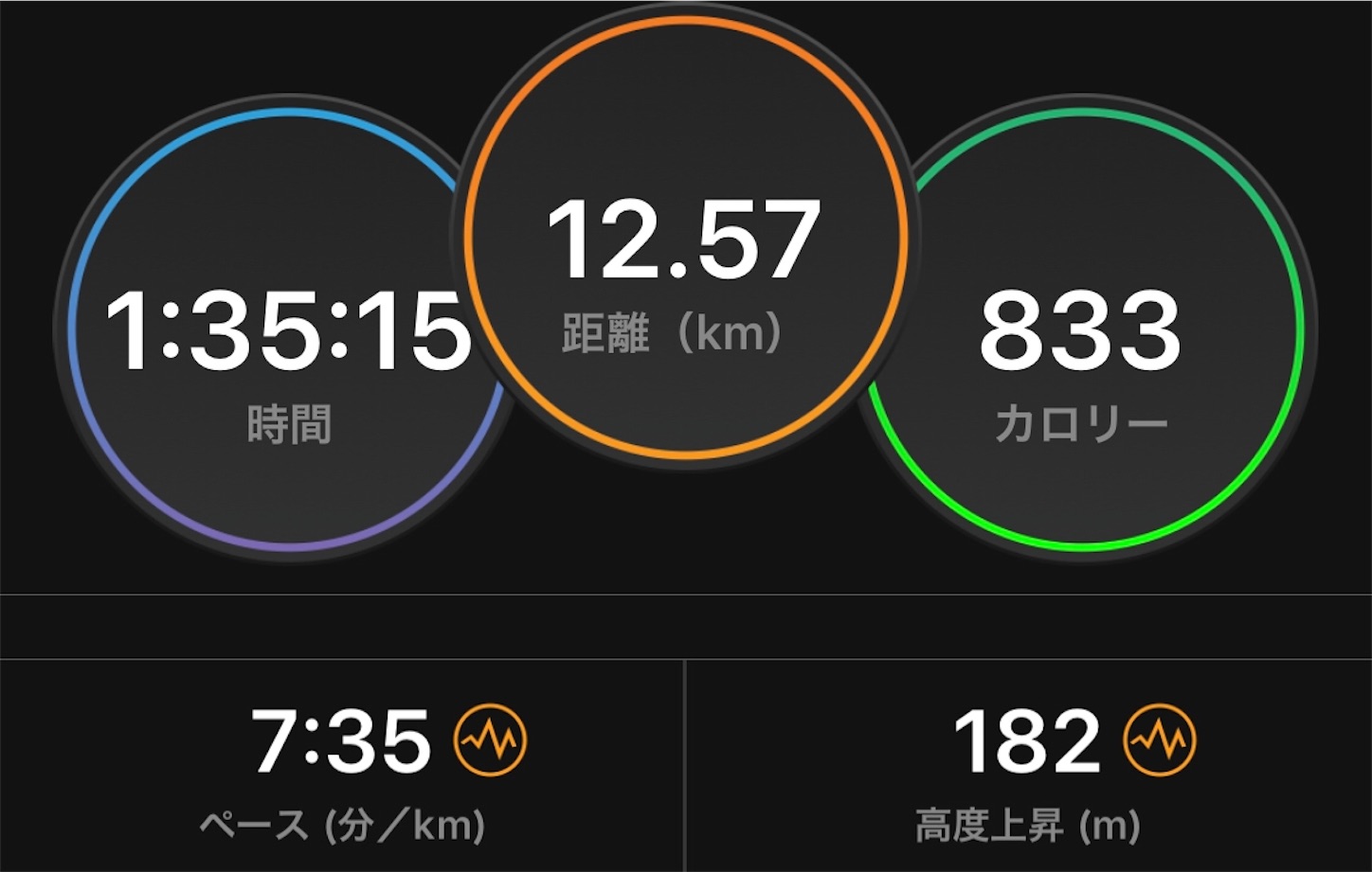 f:id:fujihirokun:20190629003622j:image f:id:fujihirokun:20190629003622j:image