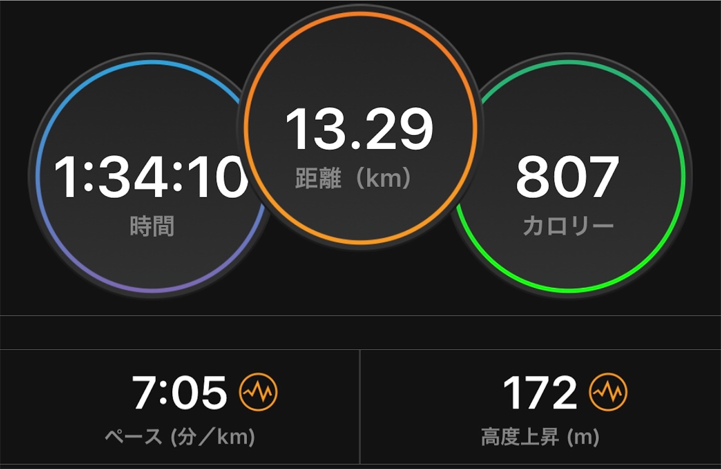 f:id:fujihirokun:20190710003454j:image