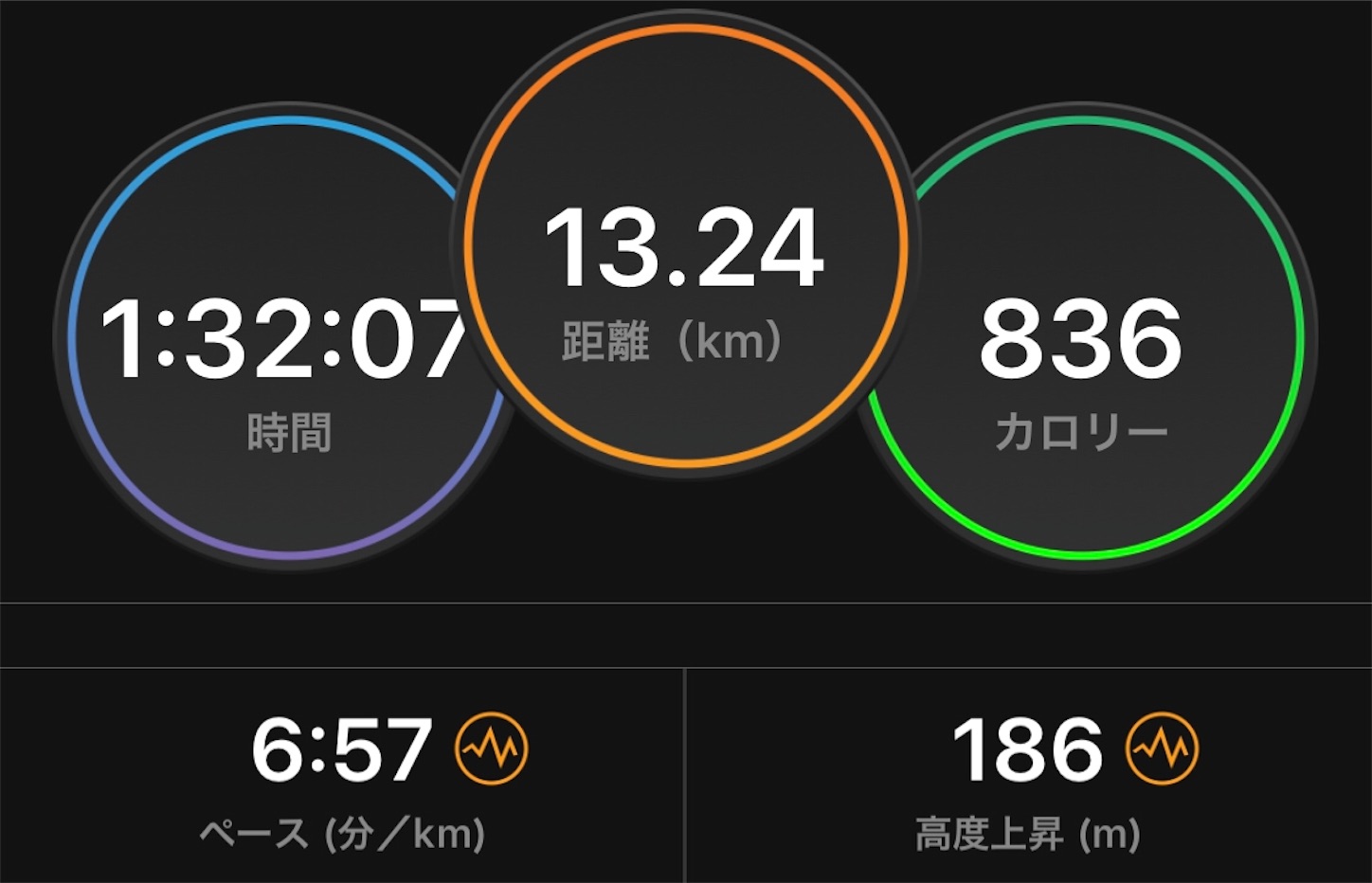 f:id:fujihirokun:20190713030950j:image