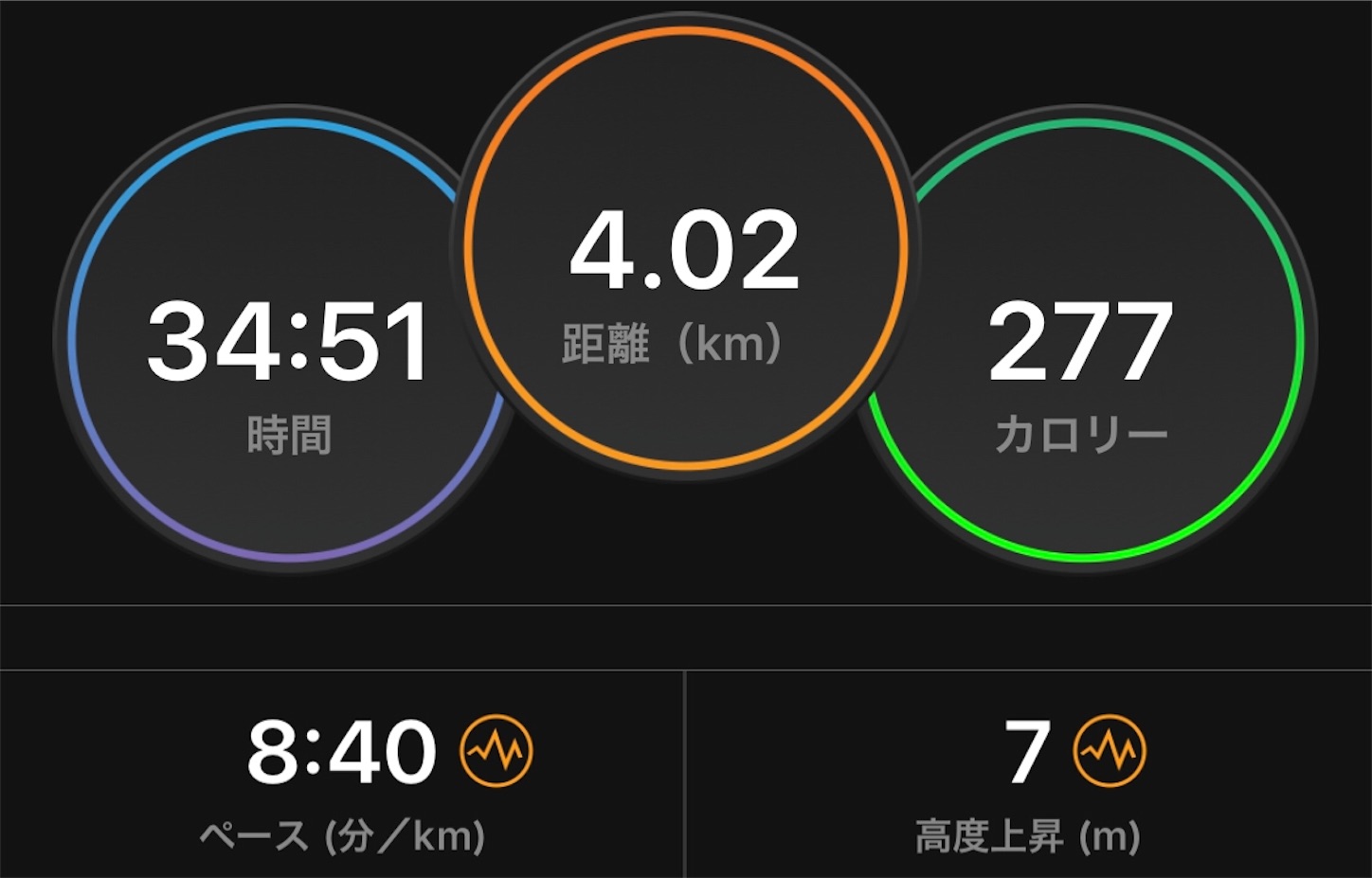 f:id:fujihirokun:20190716231945j:image f:id:fujihirokun:20190716231945j:image