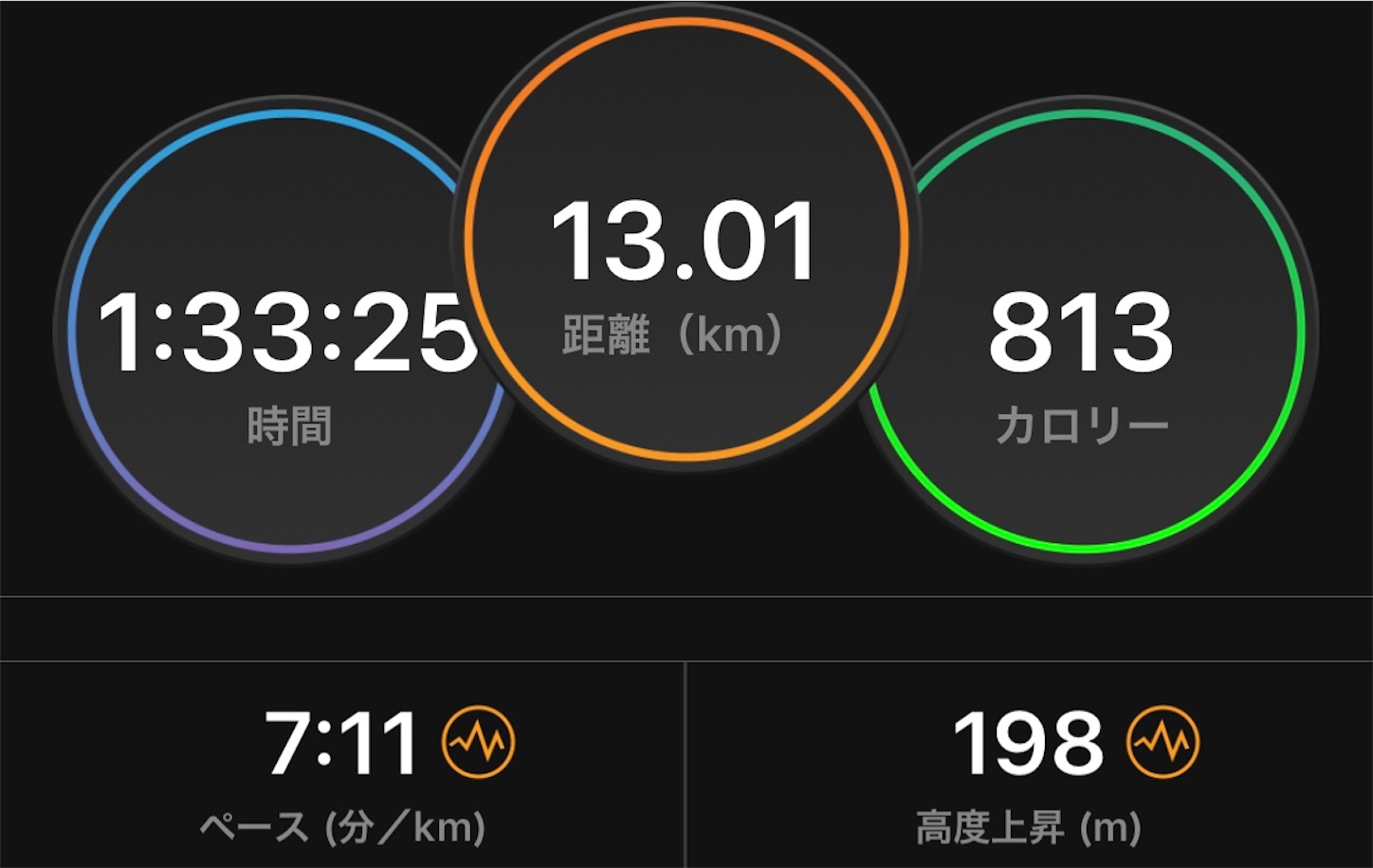 f:id:fujihirokun:20190718000433j:image f:id:fujihirokun:20190718000433j:image