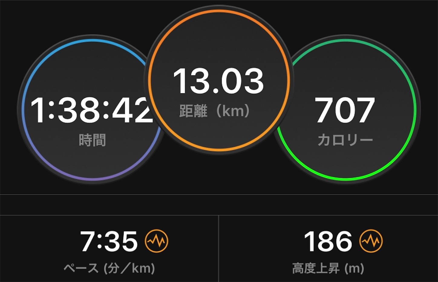 f:id:fujihirokun:20190720041814j:image f:id:fujihirokun:20190720041814j:image