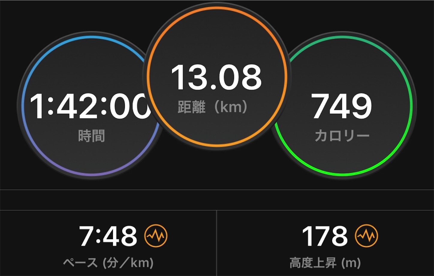f:id:fujihirokun:20190721043730j:image f:id:fujihirokun:20190721043730j:image