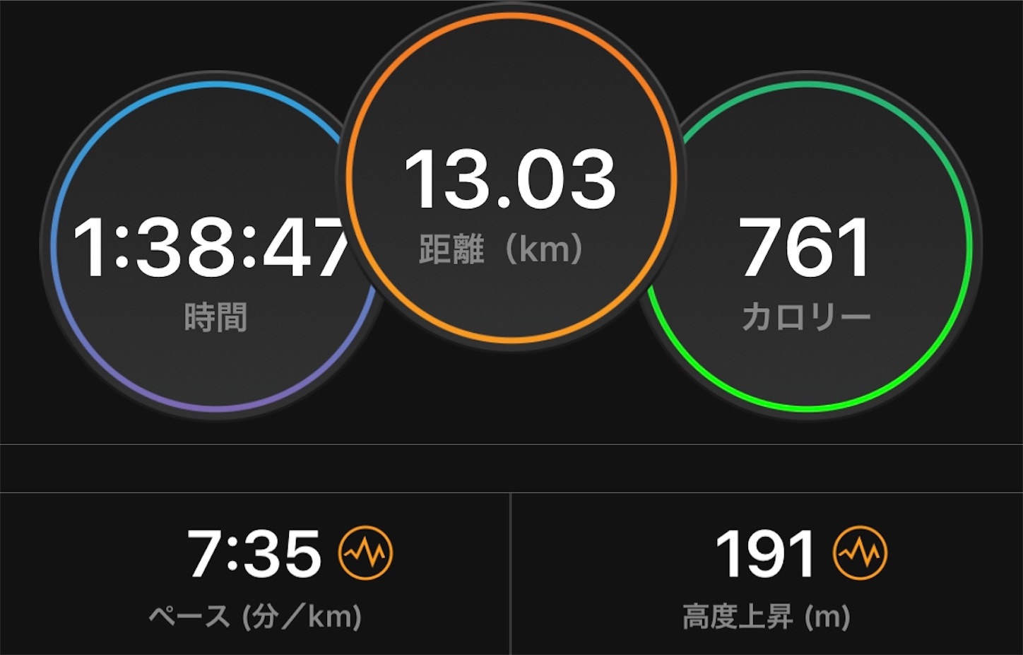 f:id:fujihirokun:20190723000743j:image f:id:fujihirokun:20190723000743j:image