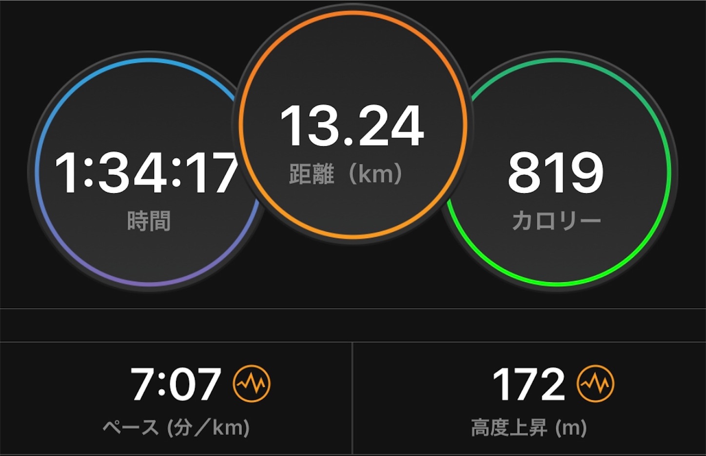 f:id:fujihirokun:20190724012001j:image f:id:fujihirokun:20190724012001j:image