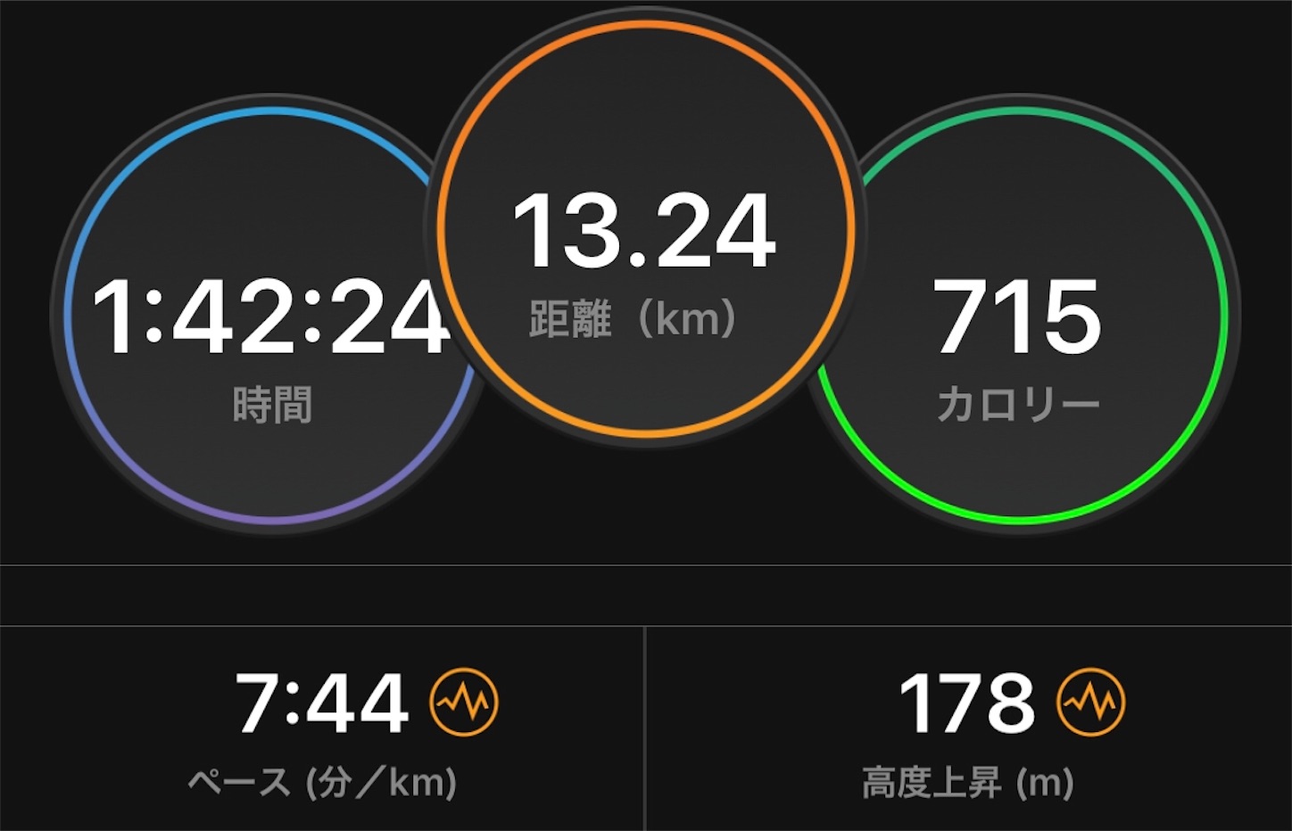 f:id:fujihirokun:20190727000646j:image f:id:fujihirokun:20190727000646j:image